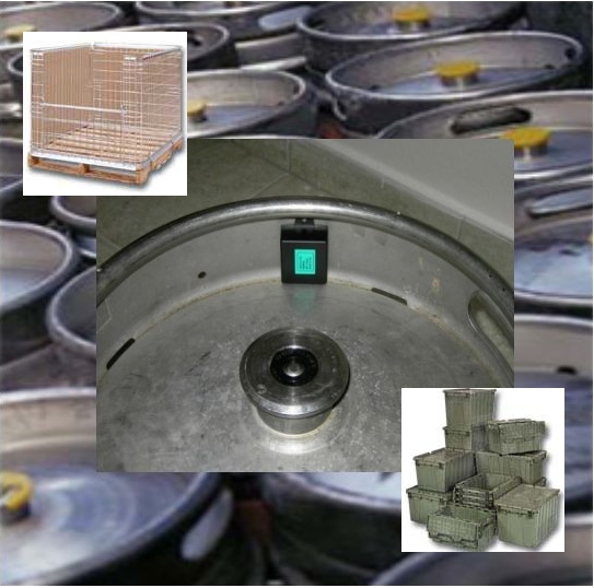 RFID for Returnable Transit Items
